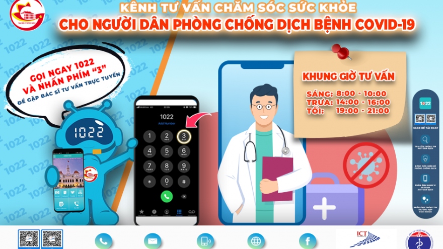 TP.HCM triển khai Kênh tư vấn chăm sóc sức khoẻ phòng chống dịch COVID-19